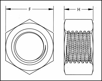 Metric Nylon Hex Nuts - DIN 34814 Diagrammatic