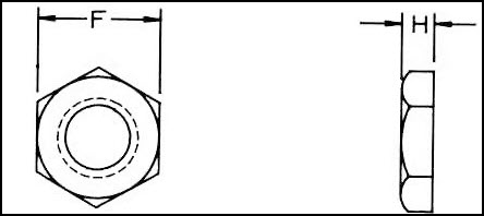 Nylon Hex Jam Nuts Diagrammatic