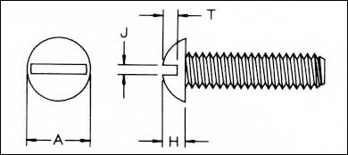 Round Slotted Machine Screws Diagrammatic