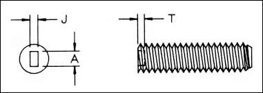 Slotted Grub Machine Screws Diagrammatic