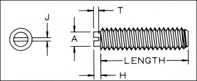Slotted Set Machine Screws Diagrammatic