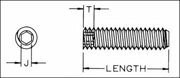 Socket Set Machine Screws Diagrammatic