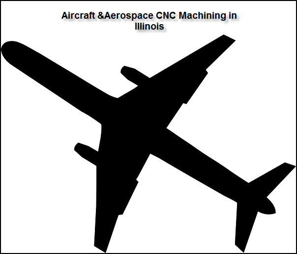 aircraft cnc